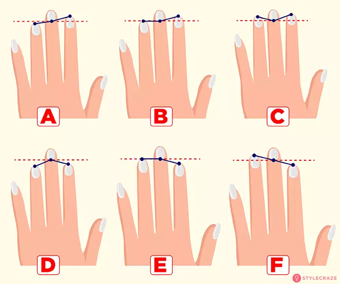 Look At Your Left Hand And Choose One That Resembles Yours!